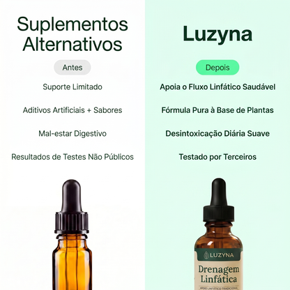 Drena+ Linfático Líquido