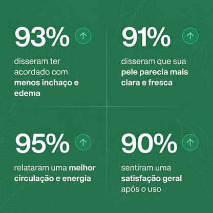 Drena+ Linfático Líquido